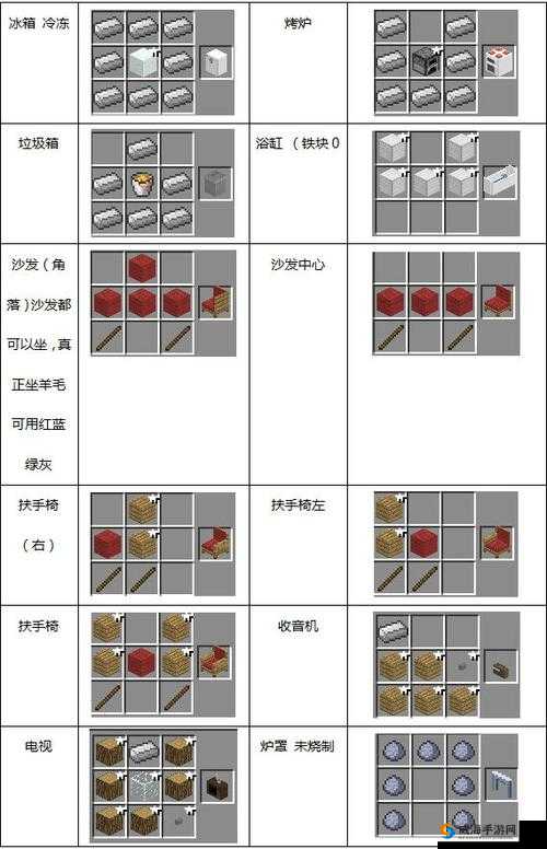 我的世界椅子制作材料全攻略，从新手到精通