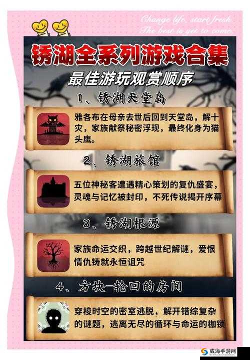 锈湖旅馆水转换，倒水8刻度的演变史专题