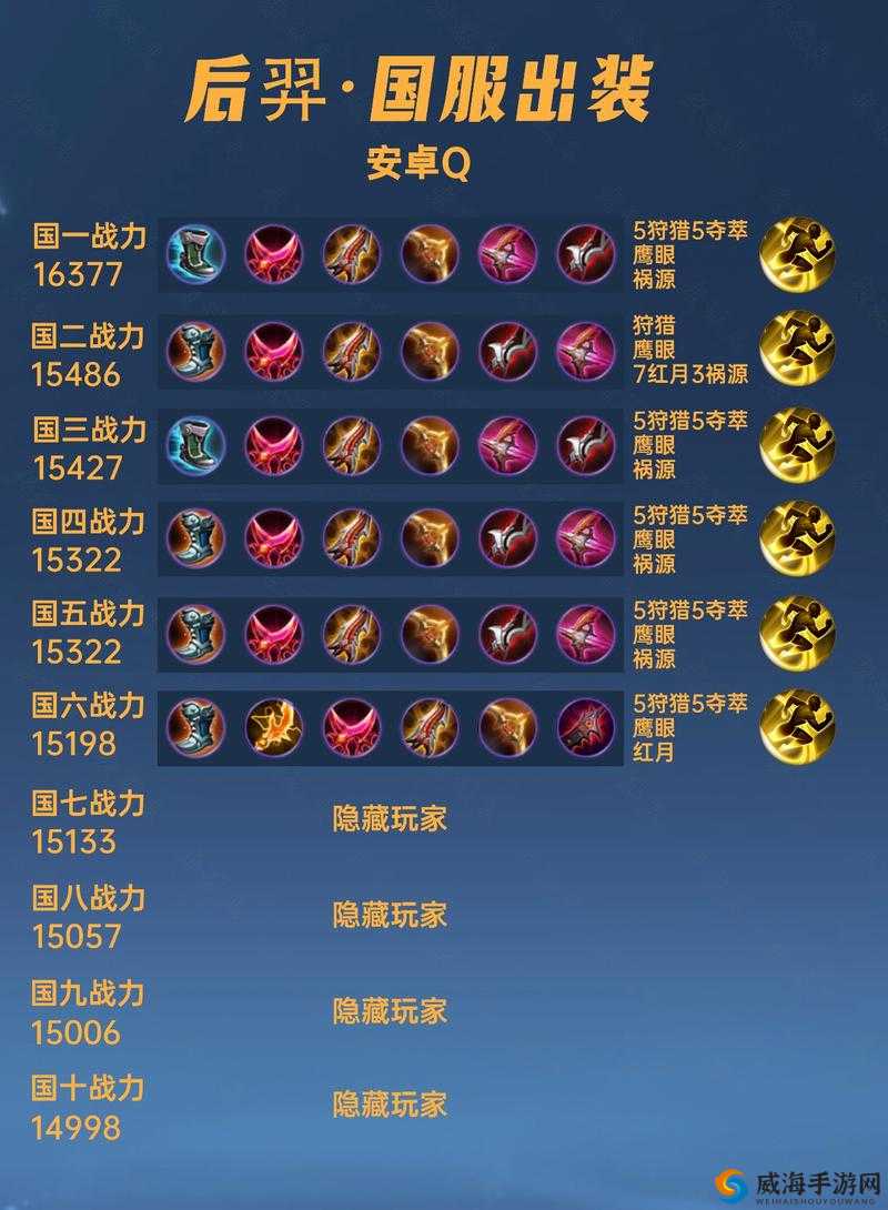王者荣耀后羿怎么玩才厉害 后羿走位技巧攻略分享
