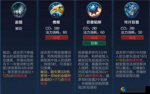 王者荣耀成吉思汗怎么玩？成吉思汗攻略技巧教程推荐