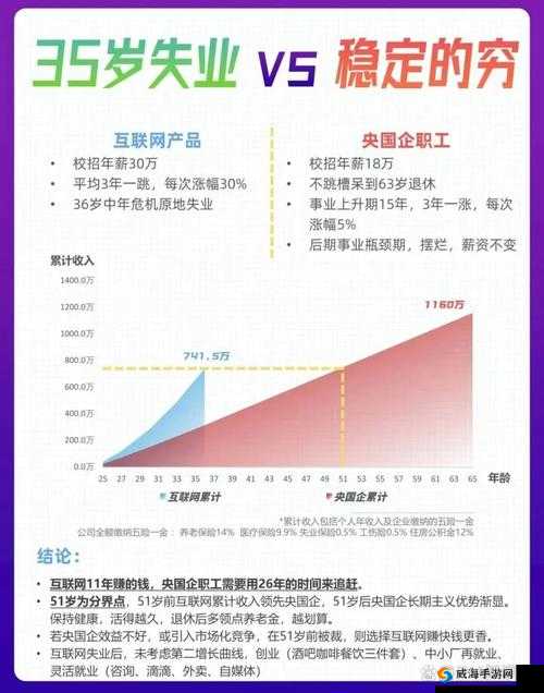 久产久人力与普通人力对比：谁在提升企业效率上更胜一筹？