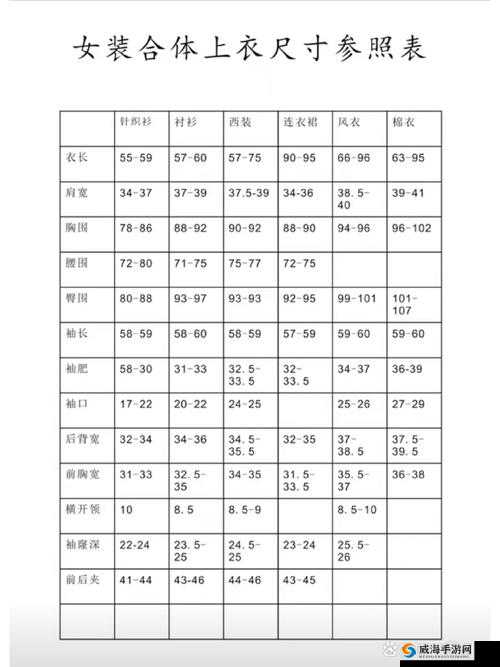 日本M码换成中国码是多大？详细尺码对照表及选购指南