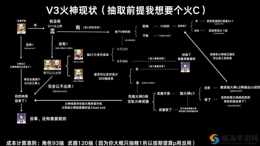 炉石传说火之祈咒深度攻略，底层逻辑与实战操作全解析