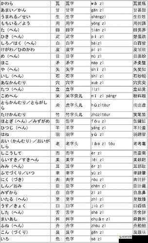 とろかせおるがずむ是什么意思？其在线中文解读大揭秘