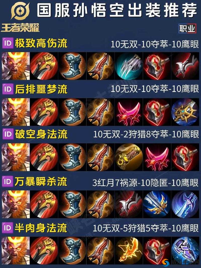 王者荣耀孙悟空重做铭文搭配，新猴子改版铭文全攻略
