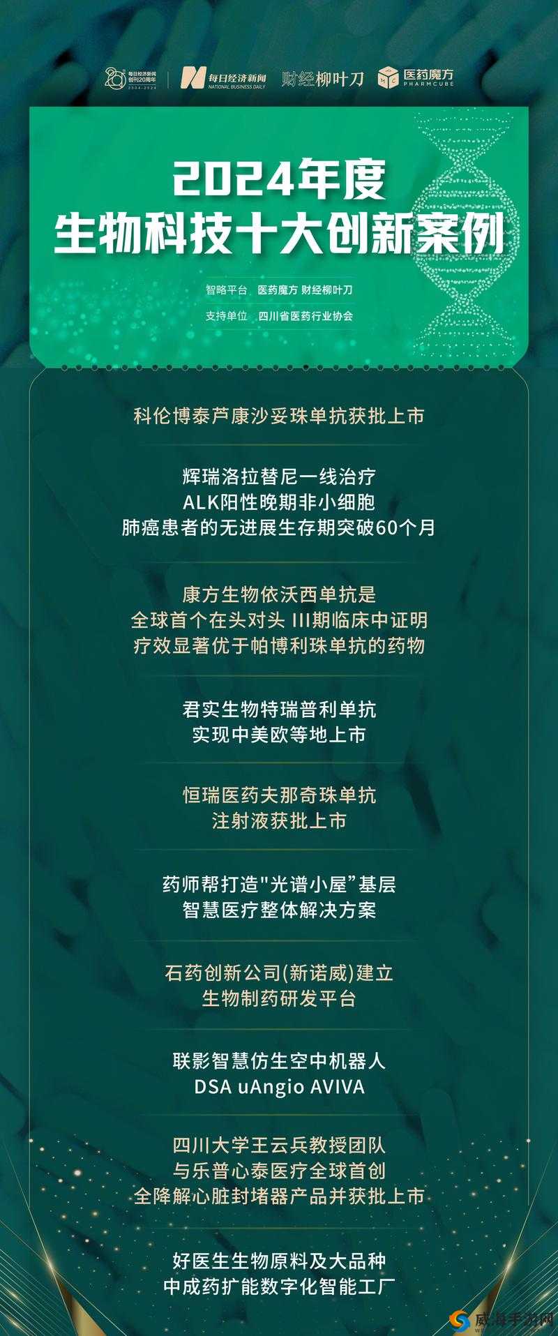 三叶草实验室研究所最新发现：突破性科技如何改变未来医疗与农业？