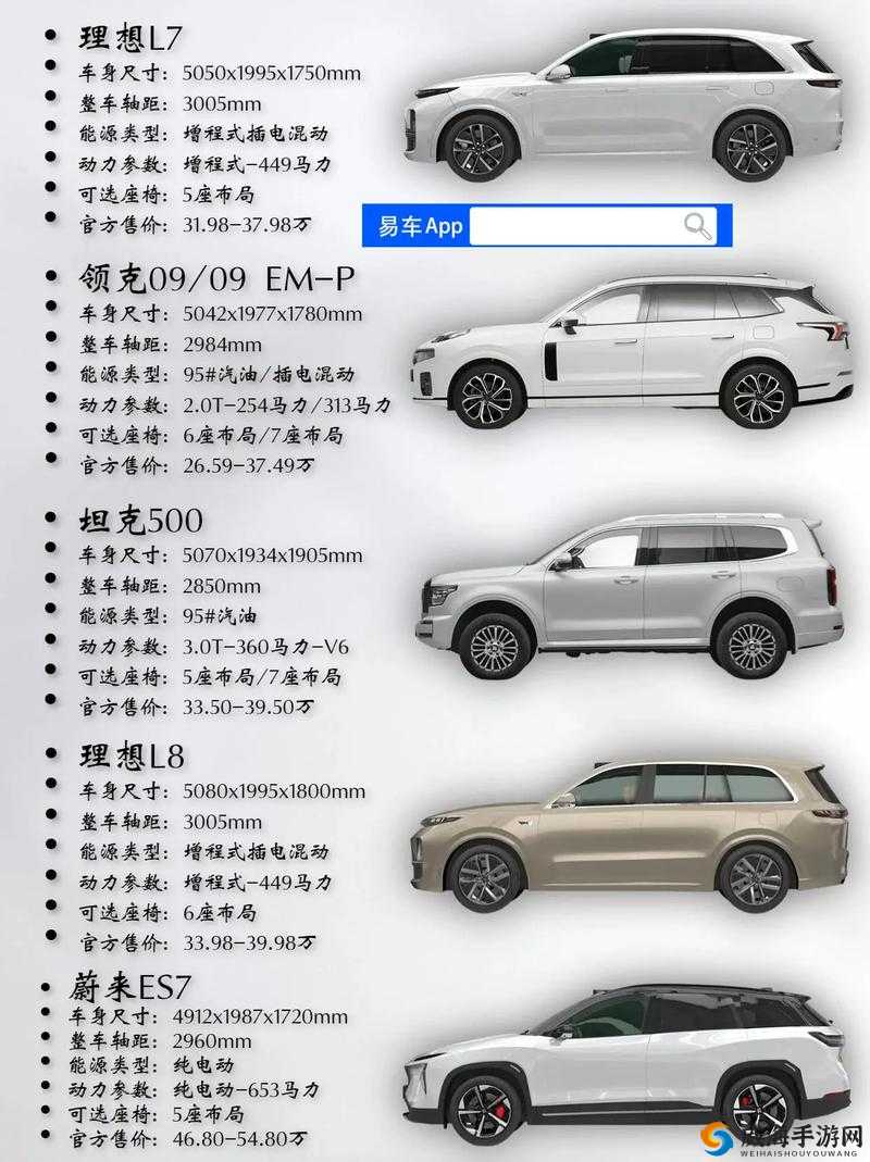 欧美大尺寸SUV未来发展趋势分析：环保、智能与豪华的完美融合