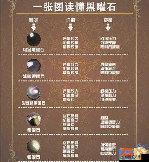 炉石传说黑曜石碎片怎么样？黑曜石碎片图鉴攻略