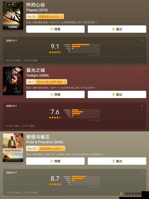 最美情侣电影：一段跨越生死的爱情故事