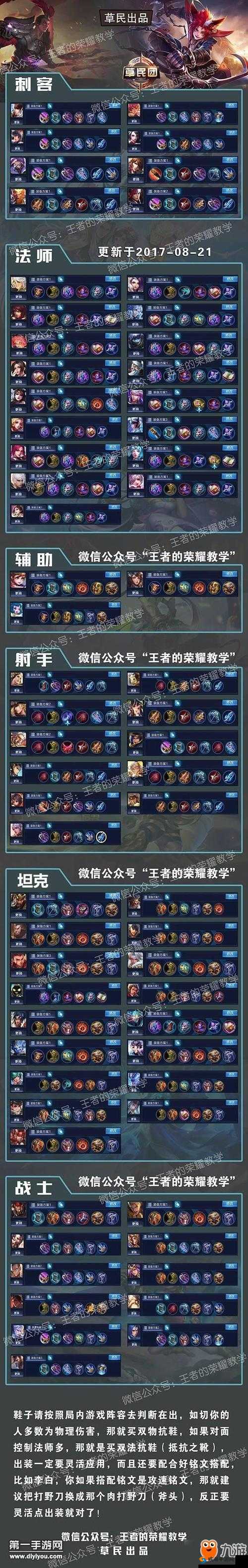 王者荣耀S7全英雄出装汇总 2017赛季装备大全介绍，资源管理的艺术