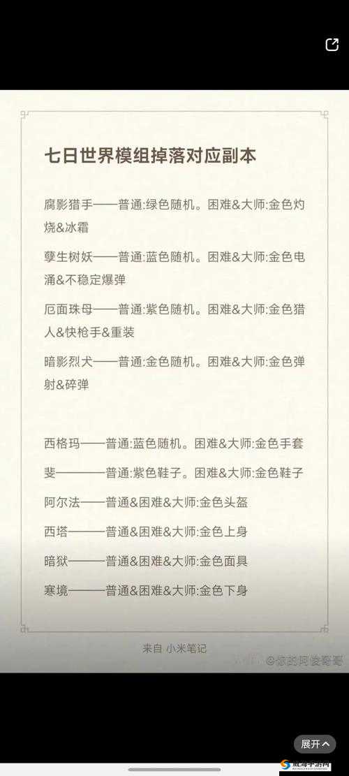 我的世界尸壳掉什么？尸壳掉落物品攻略及玩法革命预测