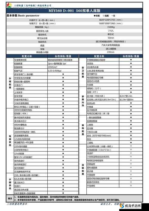 麻豆日产精品卡2卡3卡4卡5卡全系列车型详细评测与购买指南