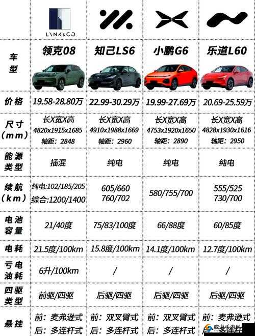 探索国产SUV精品一区二区6的最新车型与性能对比，了解其独特优势与市场表现