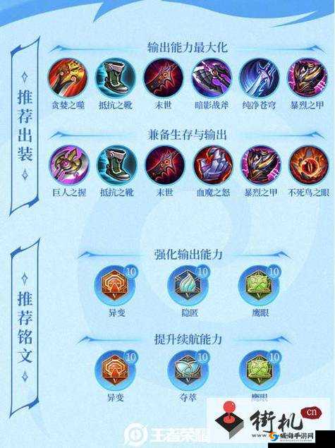 王者荣耀张良出装攻略，从新手到精通的全面解析