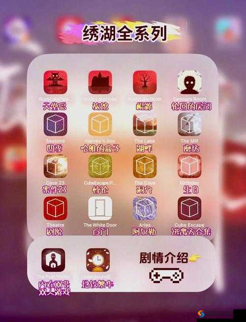 逃离方块,Cube Escape游戏系列故事顺序全揭秘