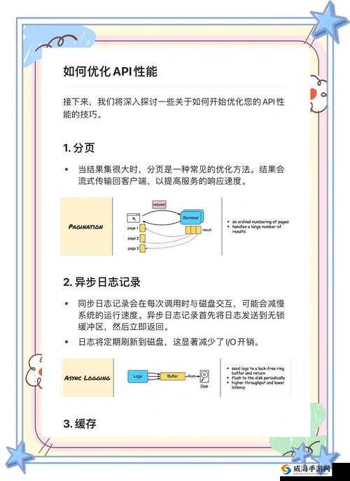 XXXXXL196-MAY18的最新应用场景与技术解析：如何提升效率与性能？