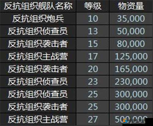 星盟冲突公测时间，资源管理中的关键要素与策略