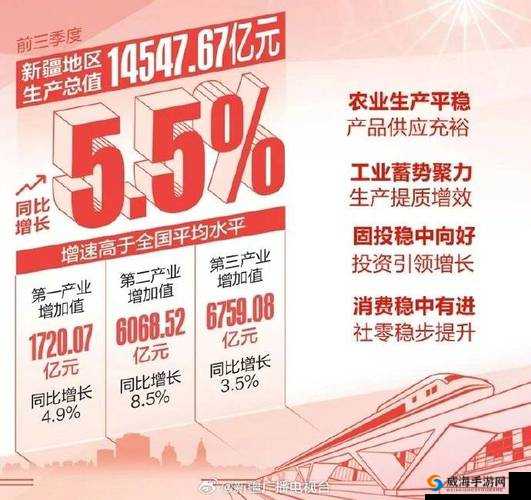 XXXXXL19D新疆地区最新动态与发展趋势深度解析，了解当地经济文化新变化
