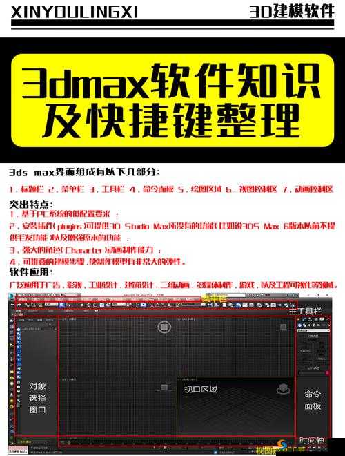 3DMAX 免费资源哪里找？全网热门 3DMAX 免费资源大揭秘