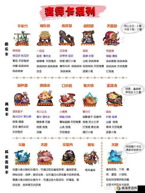 阴阳师孟婆汤合成攻略，解锁神秘配方的奥秘