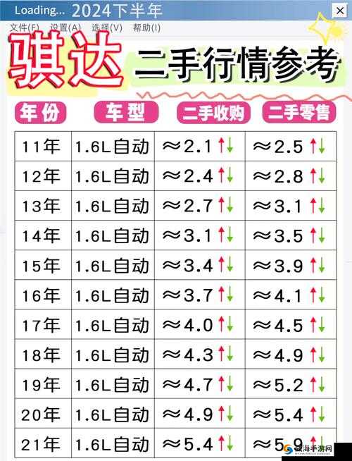 如何评价日产一卡二卡 3 卡 4 卡国色？