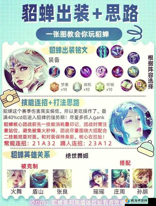 王者荣耀S7貂蝉出装方法介绍 貂蝉2017最新出装及玩法革命预测