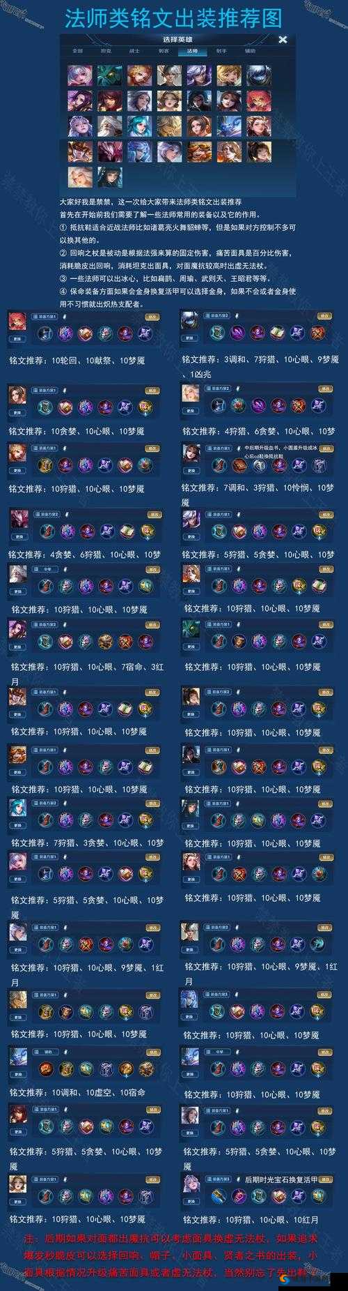 王者荣耀S7韩信出装图与2017出装顺序详解的深度剖析