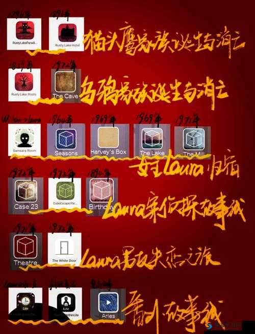 逃离方块阿尔勒第1关攻略，Cube Escape Arles第1关深度解析