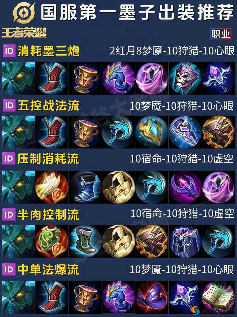 王者荣耀S7成吉思汗出装攻略 S7赛季怎么出装好