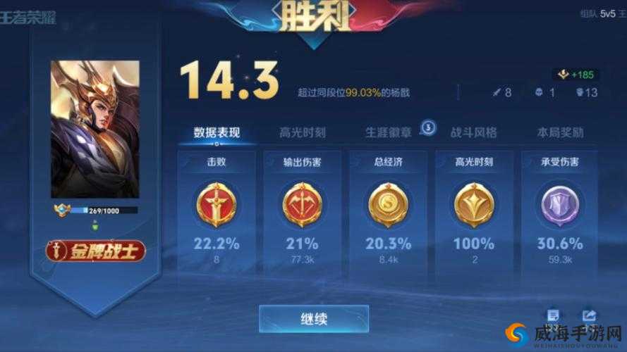 王者荣耀S7杨戬出装步骤 S7赛季杨戬最新出装介绍
