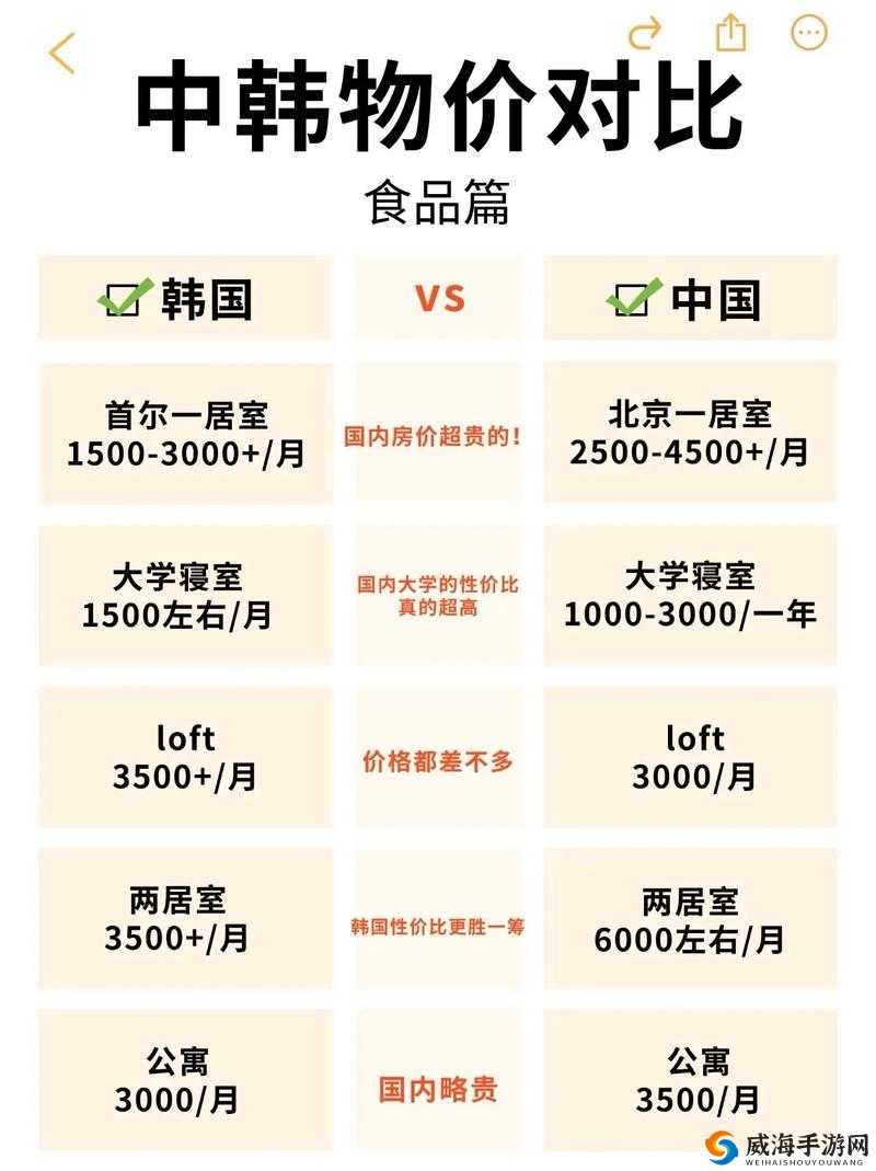 日韩产品和欧美产品在设计理念与功能体验上的显著差异：消费者该如何选择？
