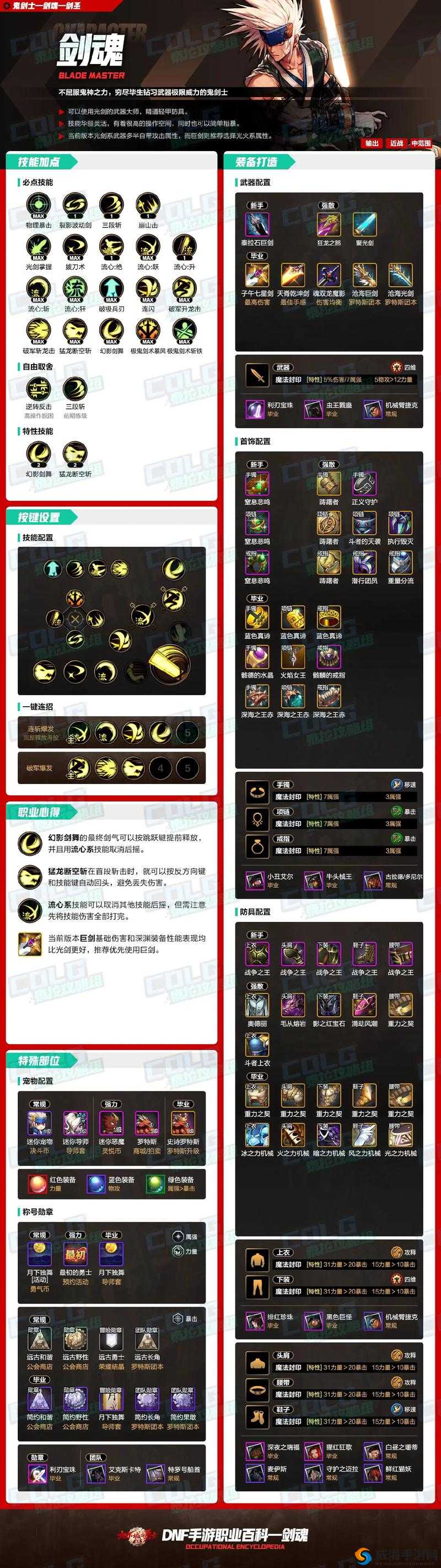 八荒剑魂礼包攻略，底层逻辑+操作映射全解析