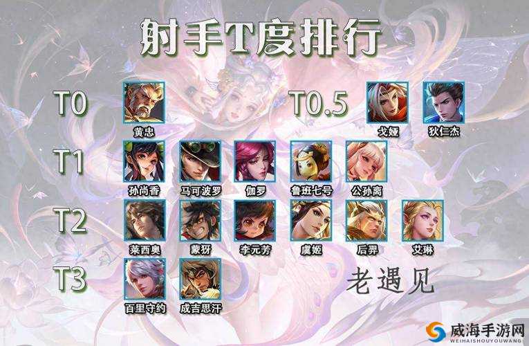 王者荣耀S7黄忠出装，S7赛季黄忠出装顺序全解析