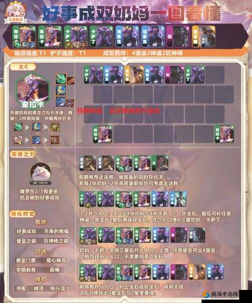 光明大陆月神教声望怎么开启 月神教声望获取攻略及玩法革命预测