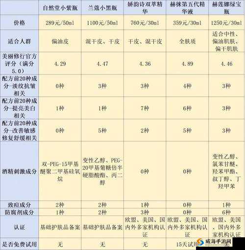 如何选择适合自己的 99 国精产品？这里有一些建议