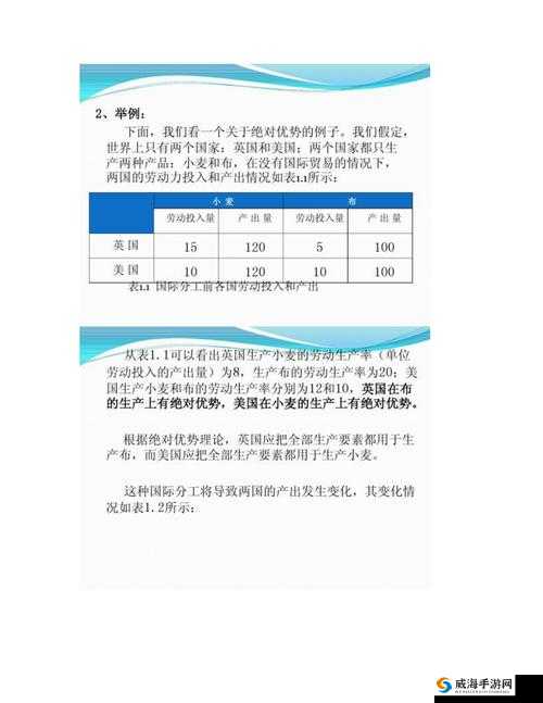 引燃1 v1h实战技巧与策略分享：如何在1v1对决中取得绝对优势？