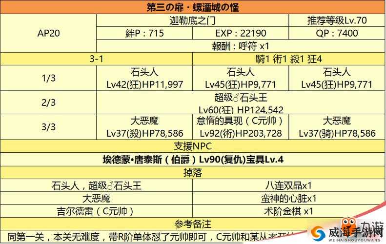 FGO监狱塔第二关通关秘籍，策略与技巧大揭秘