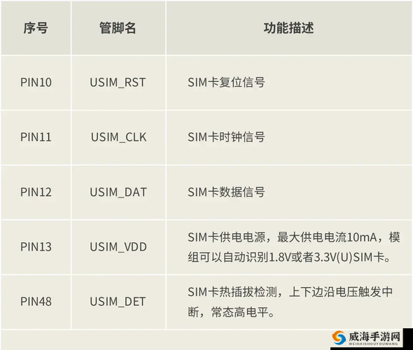 国产无线卡一卡二最新免费版下载及使用指南：全面解析功能与安装步骤