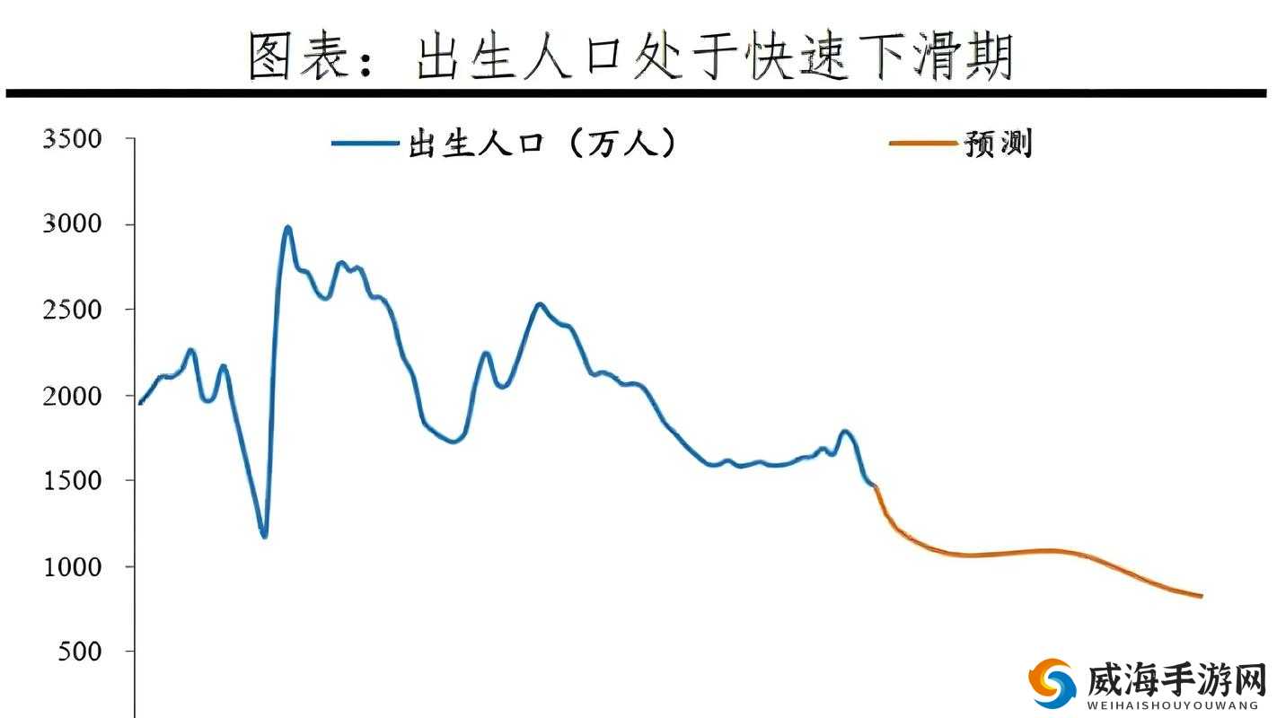 探秘国精产品一线二线三线迎来复苏，背后原因何在？引发全网热议