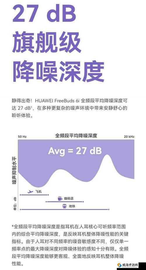 探索7x7x7x任意噪cjwic的奥秘：如何有效应对复杂环境中的噪音干扰与解决方案