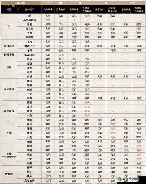 光明大陆公会狩猎任务怎么做？公会狩猎玩法攻略深度解析