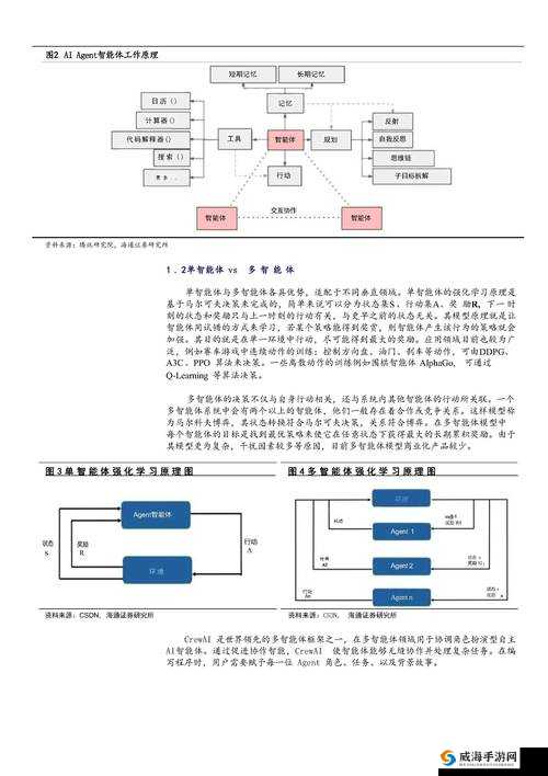 探索XXXXXL19DWC的独特功能与应用场景：全面解析其技术优势与市场前景