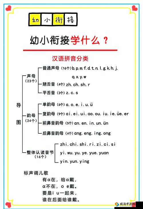韵母攻略 T 系列 102 章：探秘发音技巧，轻松说好普通话