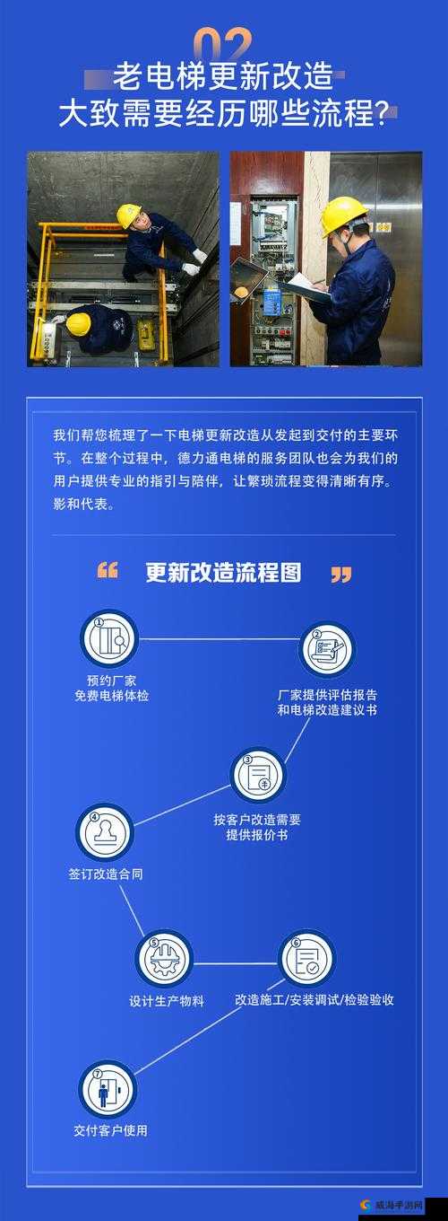 电梯深度开发 1V6 时候更新了，想知道具体更新内容吗？快来一探究竟