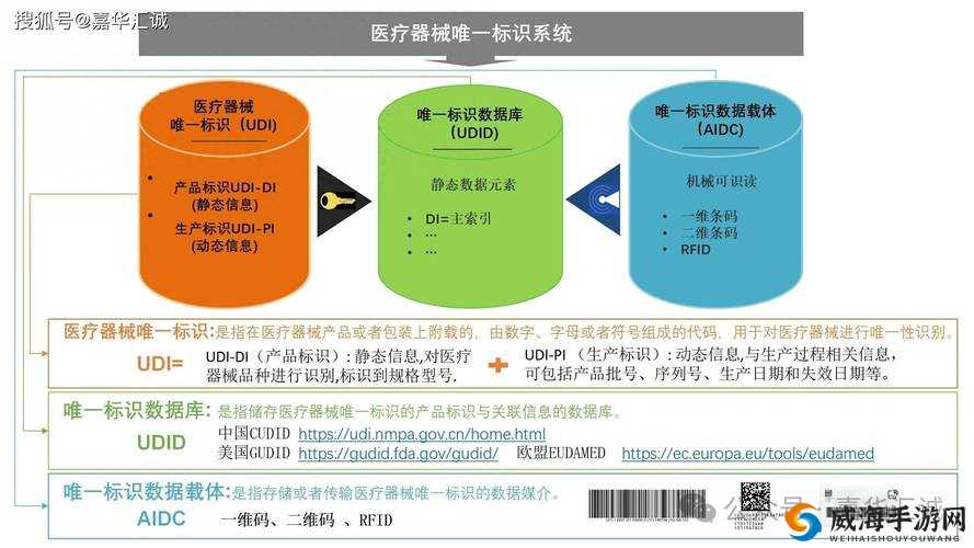 无人区一码二码三码是什么意思？无人区编码系统的含义与应用