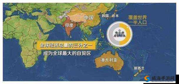 亚欧一二三四专区口：探索跨洲文化与经济的交汇点，揭秘区域合作新机遇