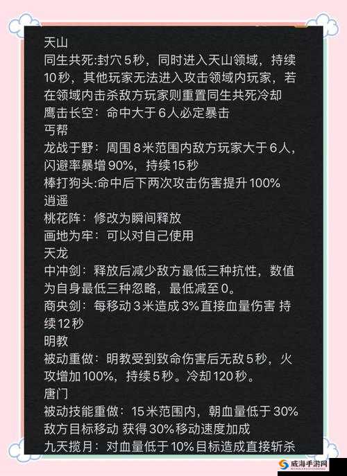 天龙八部手游丐帮技能如何？丐帮技能加点图鉴详解