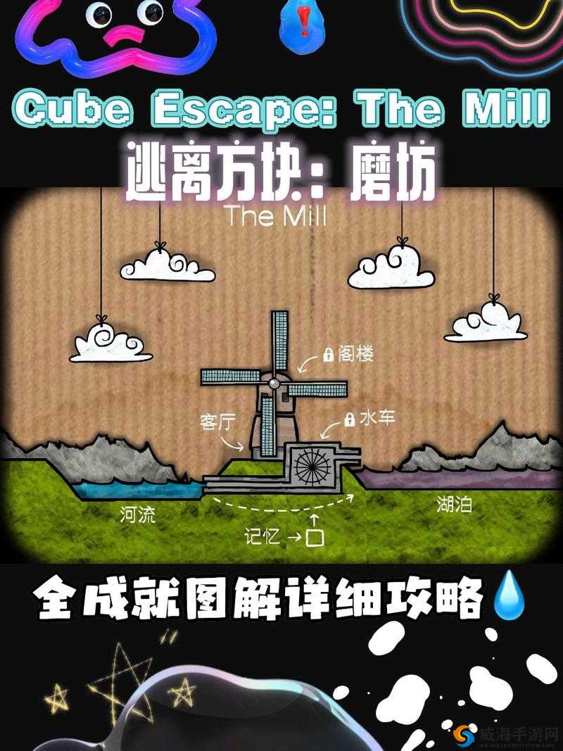 逃离方块磨坊第12关攻略，Cube Escape The Mill深度解析