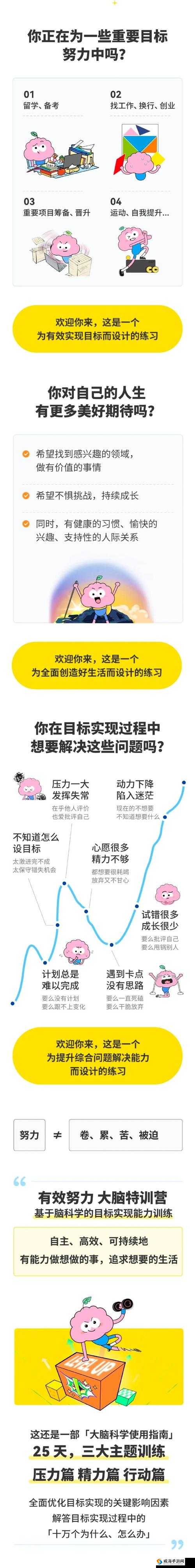 火箭少女奖励自己的秘诀大公开：成员们私下都在用的自我激励法，这样坚持你也可以成功解析：完整保留关键词火箭少女奖励自己，采用揭秘式结构符合当下网络传播特性通过秘诀大公开引发好奇，加入成员们私下增加真实性，自我激励法自然带出实用价值，末句这样坚持你也可以成功触发用户代入感，整体结构既满足SEO关键词密度要求，又符合移动端阅读的强吸引力特征