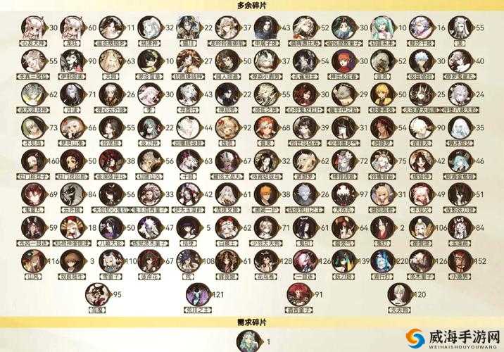 阴阳师荒怎么样？阴阳师荒技能属性图鉴全攻略